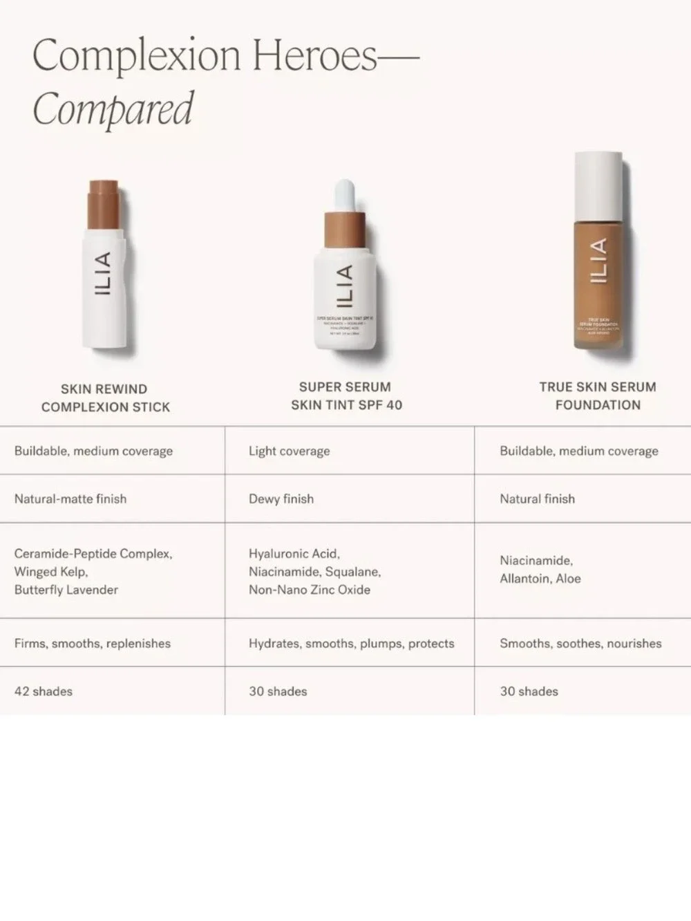 ILIA Skin Rewind Complexion Stick: Tupelo 9N, .35oz (Full Size), NIB